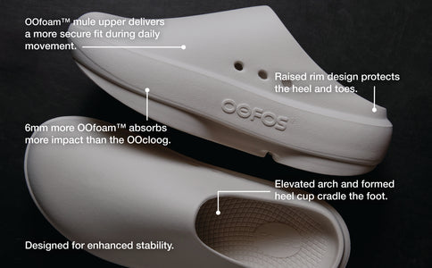 Women's OOcloog Clog PLUS - Chalk